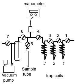 vacuumline.jpg