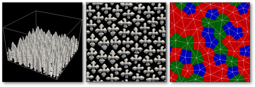 dendrite growth of single crystal