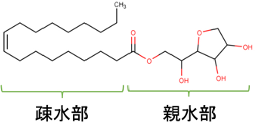 非イオン性界面活性剤SPAN80