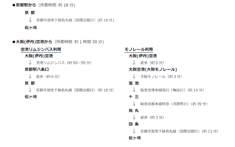 松ヶ崎駅への交通手段